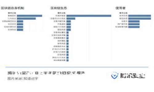 了解加密货币ADA：从基础知识到投资策略