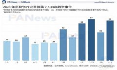 深度解析：OK钱包无法使用的原因及解决方法