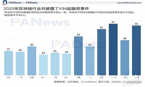 深度解析：OK钱包无法使用的原因及解决方法