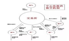 Metamask提现指南：一步一步教你如何将加密货币安