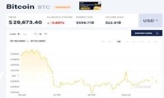 如何正确导入Web3助记词：详尽指南与常见问题解