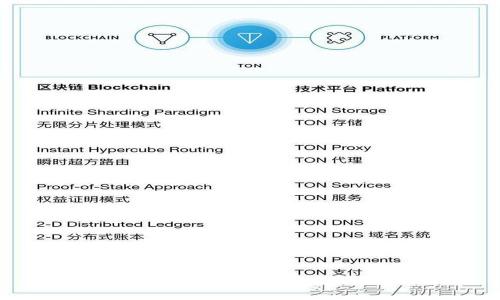 波宝钱包：TRX资产管理与投资新选择