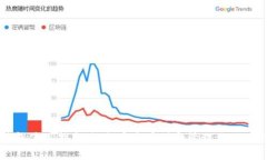 MATIC钱包使用指南：如何安全存储和管理你的MA