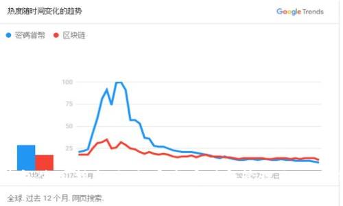 MATIC钱包使用指南：如何安全存储和管理你的MATIC资产