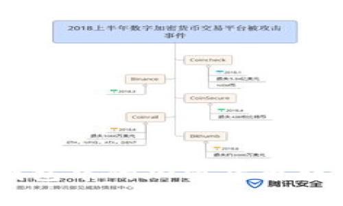 如何将冷钱包中的加密货币转换为USDT？