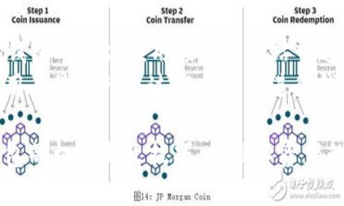如何安全地更改TRX钱包权限：全方位指南/
TRX钱包, 钱包权限, 安全更改/Guanjianci

在加密货币的世界中，TRON（TRX）已经成为一个备受欢迎的平台。而用户在使用TRX钱包时，常常需要面对权限的管理和更改的问题。本文将详细探讨如何安全地更改TRX钱包的权限，确保用户的资产安全。同时，我们还会解读常见问题及其解决方法，以帮助用户更好地理解这一过程。

什么是TRX钱包权限？
TRX钱包权限是指用户在使用其TRX钱包时对账户的控制能力。每个TRX钱包都有一系列的权限设置，这包括对资金的管理、转账的授权以及与智能合约的交互等。这些权限的设置直接关系到用户资产的安全性，如果设置不当，可能会导致资产被盗或误操作。因此，了解和管理钱包权限是每个TRX用户都需要掌握的重要技能。

为何需要更改TRX钱包权限？
更改TRX钱包权限的原因有很多。其中最常见的包括以下几点：
ul
    listrong安全性提高：/strong当用户发现其钱包可能受到威胁时，及时更改权限可以提高安全性。/li
    listrong管理灵活性：/strong用户在不同的场景下可能需要调整钱包的权限，以便更好地管理资产。/li
    listrong动态需求：/strong随着用户交易习惯的变化，原有的权限设置可能不再适用，故需作出相应调整。/li
/ul

如何安全更改TRX钱包权限？
更改TRX钱包权限的过程并不复杂，但需要用户仔细谨慎。以下是一些安全步骤：
ol
    listrong备份钱包：/strong在进行任何更改之前，务必备份自己的钱包和私钥。这将保证在发生意外情况时能够恢复访问。/li
    listrong访问官方网站：/strong确保通过TRON的官方网站或官方推荐的手机应用程序进行更改，以防钓鱼攻击。/li
    listrong输入当前密码：/strong在进行权限更改时，通常需要输入当前的密码或身份验证信息，以确保账户的合法性。/li
    listrong按照步骤操作：/strong依据平台提供的指引一步步进行，仔细核对每一项设置。/li
    listrong验证更改：/strong更改完成后，可以发送小额TRX以测试新权限是否配置正确。/li
/ol

更改TRX钱包权限的潜在风险有哪些？
在更改TRX钱包权限的过程中，用户需要警惕一些潜在的风险：
ul
    listrong错误的权限配置：/strong如果用户设置了过于宽泛的权限，可能会导致资产被盗。/li
    listrong钓鱼网站风险：/strong不法分子可能会伪装成官方网站，窃取用户信息，因此用户需确认网址的准确性。/li
    listrong遗忘私钥：/strong在权限更改后，在某些情况下，用户可能无法恢复钱包，因此切记妥善保存私钥及助记词。/li
/ul

常见问题解析
在了解TRX钱包权限更改的过程中，用户经常会遇到一些问题。以下是五个常见问题及其详细解析：

1. TRX钱包的权限设置位在哪里？
TRX钱包的权限设置通常可以在钱包的设置菜单中找到。用户需要登录自己的钱包账户，然后查找类似“权限管理”或“安全设置”的选项。根据不同的TRX钱包应用，具体的位置可能会有所不同，但通常是在主界面或用户设置部分。在这一部分中，用户可以查看当前权限的详细信息，并进行相应的更改。
一些用户可能会在这里发现他们的权限设置过于宽泛，例如过多的合约授权。此时，用户可以选择撤回不必要的授权，减少潜在的安全风险。值得注意的是，修改权限时需要谨慎操作，因为不当的设置可能会导致无法进行重要的交易。

2. 如何撤回不必要的权限？
撤回不必要的权限的过程相对简单。通常情况下，用户只需登录到钱包应用，进入权限管理部分。随后，用户可以查看所有已授权的合约和操作。为减少风险，用户可以选择撤回不必要或不熟悉的合约权限。
在撤回权限时，用户需要确认操作，钱包可能会要求输入密码或进行其它形式的身份验证。请确保在操作时仔细阅读每一步的说明，以免误操作从而影响账户的正常使用。如果撤回权限后发现无法完成某项交易，用户可以再重新授权。

3. 更改权限时如何确保安全？
确保更改权限的安全性至关重要。首先，确保您所使用的设备是安全的，避免在公共网络或不受信任的设备上进行操作。其次，选用官方推荐的浏览器或钱包应用程序，不要轻易点击可疑链接或下载不明应用。
在进行权限更改前，务必备份钱包和私钥，这样即使发生意外事故，用户也可以找回自己的资产。此外，用户可以选择启用双因素认证（2FA），这会为钱包增加一层额外的安全保护，使得即便密码被泄露，攻击者也无法轻易访问钱包。

4. 如果忘记私钥，怎么办？
如果用户忘记了私钥，恢复钱包的过程将变得非常复杂。在TRX钱包中，私钥是访问和控制资金的唯一凭证，因此务必在初期备份。在未备份的情况下，用户将无法恢复钱包并访问其中的资产。
一些钱包可能提供助记词的功能，这种情况下，用户可以通过助记词进行恢复。始终建议用户在设置钱包时，妥善保存所有的恢复信息，而不是仅依靠单一的私钥。同时，使用纸质或硬件钱包也可以进一步增强安全性，减轻因遗忘密码导致的资产丢失问题。

5. 是否可以在外部应用中更改TRX钱包权限？
在一般情况下，不建议在第三方应用程序中更改TRX钱包的权限。外部应用可能安全性较低，容易被黑客利用而导致资产损失。因此，用户应始终在钱包的官方应用程序或网站中进行权限管理。
虽然有些外部工具可能声称提供此类服务，但它们的合法性和安全性通常难以保证，使用不当可能导致私钥或助记词的泄露。为了保护资产安全，用户最好只通过官方渠道进行钱包权限的更改和管理。

总结来说，TRX钱包权限的管理是保护用户资产安全的一个重要环节。借助上述的详细指南和常见问题解答，希望能够帮助用户更好地掌握TRX钱包的权限更改技巧，加强其资产的保护。无论是在权限设置方面，还是其他安全措施上，用户均应保持警惕，确保自己的加密资产不被侵害。