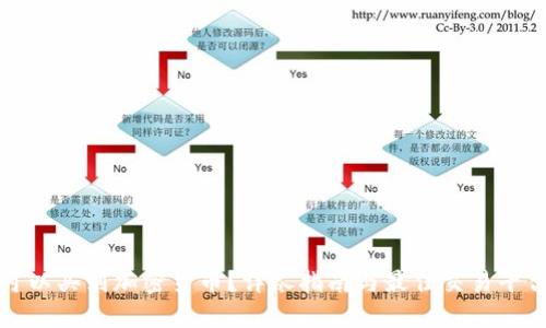 哪里可以买到加密货币？详尽指南与最佳交易平台推荐