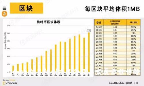 Bitget交易所创办年份及其发展历程详解