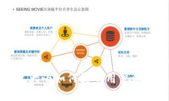以太坊钱包大小如何影响用户体验与安全性