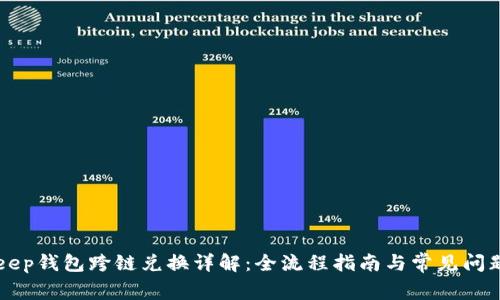 BitKeep钱包跨链兑换详解：全流程指南与常见问题解答