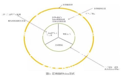   Bitget钱包充值全攻略：一步步教你快速完成充值操作 / 

 guanjianci Bitget, 钱包充值, 加密货币 /guanjianci 

随着加密货币的普及，越来越多的人选择使用数字钱包来管理他们的资产。Bitget作为一个流行的加密货币交易平台，提供了便捷的钱包充值服务。本文将详细介绍如何在Bitget钱包中进行充值操作，同时也会回答一些用户常见的问题，帮助大家更好地了解这一过程。

如何注册Bitget账户
在进行充值之前，用户首先需要在Bitget平台注册一个账户。访问Bitget官方网站，点击注册按钮，按照提示输入你的邮箱地址和设置密码。完成邮箱验证后，便可成功注册账户。为了确保账户的安全性，建议开启双重验证，以避免账户信息泄露。确认注册后，用户可登录Bitget，进入个人账户页面。

Bitget钱包的基本功能
Bitget钱包作为用户存储和管理加密资产的工具，提供了多种基本功能。用户可以在钱包内查看和管理持有的各种加密资产，包括比特币、以太坊等主流币种。此外，Bitget钱包还支持资产的转账功能，令用户能够方便地将加密货币发送至其他钱包或平台。为了提升用户体验，Bitget还提供了实时交易数据和资产增值信息，让用户可以更好地把握市场动态。

如何给Bitget钱包充值
充值是使用Bitget钱包的关键步骤。用户可以通过多种方式为钱包充值，包括银行转账、信用卡充值以及使用其他加密货币进行转账。以充值比特币为例，用户需要进入钱包页面，选择“充值”按钮。接着系统会生成一个比特币充值地址。用户只需将自己的比特币从其他钱包或交易所转入此地址，稍等片刻后，充值便会在钱包中反映。需要注意的是，充值时一定要仔细核对地址，以免因为地址错误导致资金损失。

充值后如何查看资产
充值完成后，用户可以在钱包页面查看到充值的资产。在Bitget钱包中，所有资产都以实时市场价格进行显示，用户可以随时了解自己的资产变化。此外，如果发生充值延迟，用户可以在转账记录中找到详细的交易信息，包括待确认的交易状态和区块信息，以便用户及时查询和处理。

Bitget钱包的安全性如何保障
安全性一直是用户在创建和使用数字钱包时最为关心的问题之一。Bitget采取了多重安全措施来保障用户的资产安全，包括业界领先的冷存储技术、双重验证和加密传输等。此外，Bitget对平台进行定期安全审计，并及时修复发现的安全漏洞，确保用户的资产不受黑客攻击和盗窃的威胁。用户在使用Bitget钱包时，也应当注意个人账户的安全，定期更新密码，并开启双重验证。

常见问题解答
在使用Bitget钱包充值的过程中，用户可能会遇到一些常见问题。以下是五个相关问题的详细回答与分析：

1. Bitget钱包充值需多久到账？
Bitget钱包的充值到账时间受多种因素影响，主要包括所选充值方式、网络状况和交易确认时间等。如果用户选择通过银行转账进行充值，由于银行交易可能需要数小时甚至数天的处理时间，因此到账相对较慢。而如果选择使用加密货币进行充值，则因区块链网络的拥堵情况而有所不同，一般情况下大约需要10-30分钟。如果长时间未到账，用户可查看充值记录，避免因地址错误导致资金损失。

2. 为什么充值后资产显示不正确？
用户在充值后，如发现钱包余额未能及时更新，可能是由于钱包系统的延迟。一般来说，充值信息会在区块链网络上确认后才会反映到用户的钱包。如果资产长时间未更新，可以尝试刷新页面或重新登录账户。此外，用户还需确认自己所转账的金额和地址无误，任何错误都有可能导致资产无法正常入账。如果问题依旧存在，建议联系Bitget客服获取支持。

3. 可以通过哪些方式进行充值？
Bitget钱包支持多种充值方式，包括使用主流加密货币（如比特币、以太坊、USDT等）进行充值，也可以通过银行转账、信用卡进行法币充值。不同的充值方式会存在不同的手续费和处理时间。用户可根据个人需求及实际情况选择适合自己的充值方式，目前使用加密货币充值是最为普遍的选择，既安全又快捷，仅需注意网络拥堵情况。

4. Bitget钱包充值失败的原因是什么？
充值失败的原因有很多，通常涉及到用户操作不当或网络问题。例如，账户未完成实名认证、转账地址填写错误、充值金额低于最低限额等均可能导致充值失败。建议用户重审自己所填写的信息，确保各项操作均符合Bitget的规定。此外，网络拥堵时，也可能导致充值信息未能及时确认，进而影响到账。若充值仍未成功，最好与Bitget客服进行联系，以获取更专业的解决方案。

5. 如何确保Bitget钱包的安全性？
要确保Bitget钱包的安全性，用户需要了解并采取一系列安全措施。首先，建议开启双重验证，增加账户被盗的难度；其次，定期更改密码，并确保密码强度高，避免使用过于简单或易猜测的密码；最后，在使用公共网络时，尽量避免交易和充值操作；同时，定期对账户进行安全审核，保持警惕，随时关注账户异常活动。通过这些方式，用户可以有效降低Bitget钱包被盗的风险。

总结来说，Bitget钱包的充值过程相对简单，只需掌握基本的操作步骤，同时注意安全事项，就可以顺利完成资产的充值。在使用过程中，如有任何疑问或需要帮助，随时可以参考上述问题的解答，或直接咨询Bitget客服。希望大家能够愉快地体验加密货币的乐趣！
