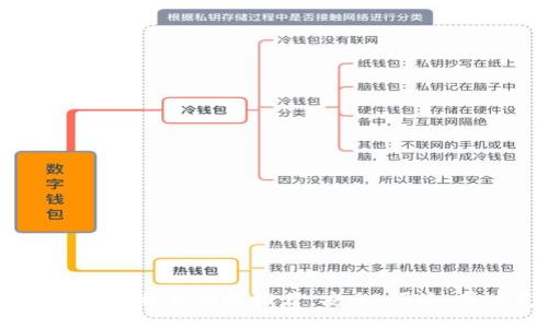 最佳iOS端比特币钱包推荐：安全、便捷、用户友好