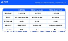 比特币钱包糖果领取全攻略：轻松获取你的数字