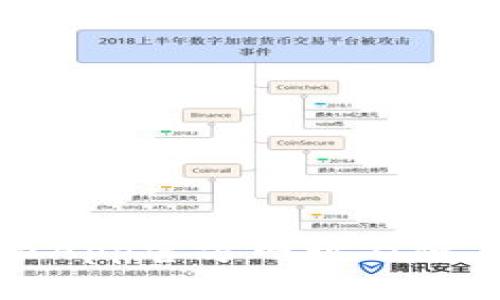 比特派App官方网址及使用指南