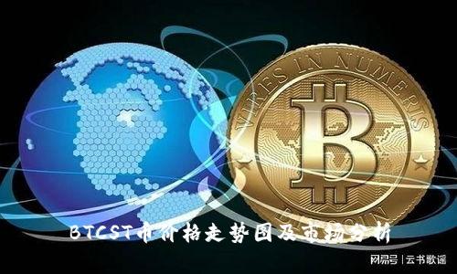 BTCST币价格走势图及市场分析