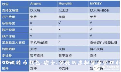 CSGO比特币钱包：安全、便捷的虚拟货币管理利器