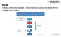   如何识别以太坊钱包：新手指南与实用技巧 /