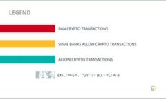如何通过冷钱包安全购买USDT：新手指南