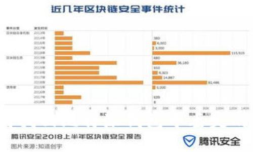 如何找回比特派钱包中丢失的币？