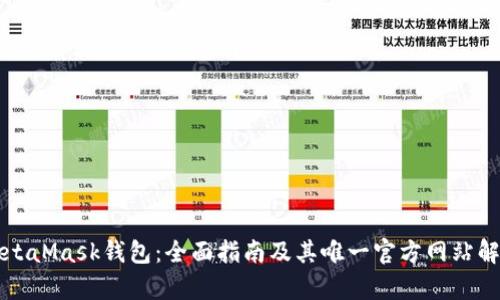 MetaMask钱包：全面指南及其唯一官方网站解析