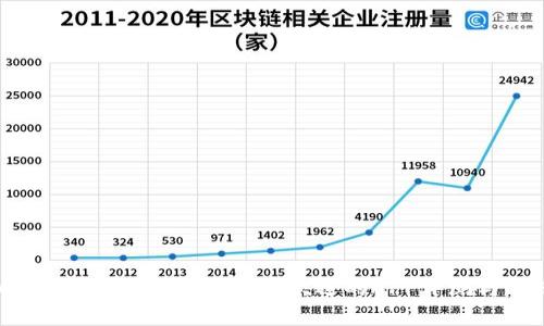 币圈新闻资讯推荐：最受欢迎的APP评测与比较