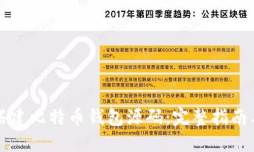 如何搭建比特币钱包源码：完整指南与实践