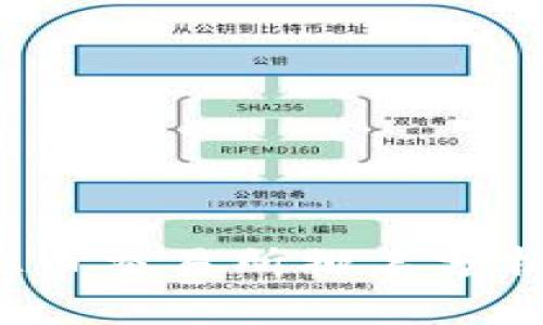 2023年虚拟币交易所排名分析与投资指南