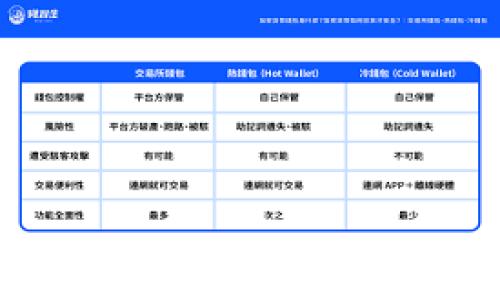 
最佳安卓数字钱包app下载与贷款平台推荐