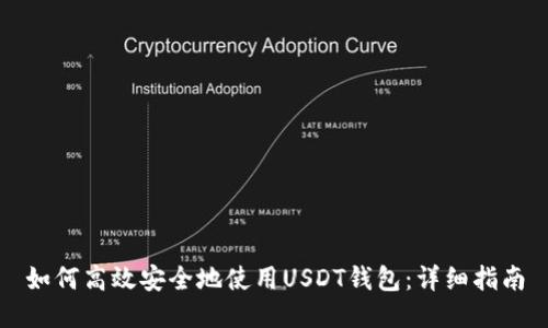 如何高效安全地使用USDT钱包：详细指南