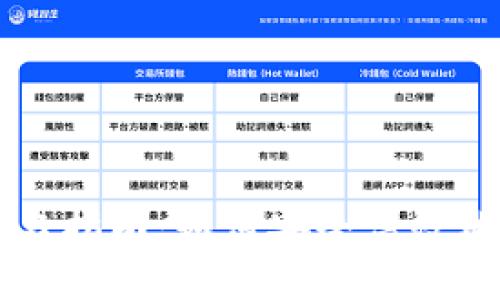 以太坊钱包签名指南：如何安全高效地进行数字签名