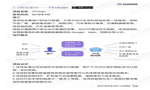 如何将火币账户中的数字货币转移到以太坊钱包？完整指南