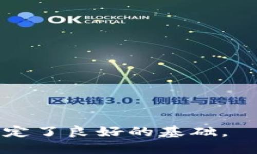   比特币真的可以脱离钱包吗？探讨比特币存储的真相与未来 / 

 guanjianci 比特币, 加密货币, 数字钱包 /guanjianci 

---

### 比特币的基本概念

比特币（Bitcoin）是由一个化名为中本聪（Satoshi Nakamoto）的人或团队于2009年发明的第一个去中心化数字货币。它依据区块链技术运行，使得所有交易都可以透明且安全地记录在网络上。比特币并没有物理形态，完全存在于数字形式中，用户需借助数字钱包来存储、发送和接收比特币。

### 钱包的类型

比特币钱包是用户用来存储其私钥和公钥的工具，可以分为多种类型，每种类型都有其优势和劣势。

1. **热钱包（热存储）：** 直接连接互联网，如移动设备钱包、桌面钱包和网页钱包。这种钱包使用方便，但因其连接网络，面临网络攻击的风险。

2. **冷钱包（冷存储）：** 不连接互联网的存储设备，包括硬件钱包和纸钱包。冷钱包极大降低了被黑客攻击的风险，适合长期储存大额的比特币。

### 比特币的储存方式

在讨论比特币是否可以脱离钱包之前，我们需要明确比特币的存储方式。事实上，比特币本身并不存储在钱包中，而是存储在区块链的分布式分类账上。钱包的作用是存储用户的私钥和公钥，通过这些密钥，用户可以进行比特币的交易。

### 比特币是否可以脱离钱包？

提到“脱离钱包”，很多人可能会误解为比特币能够被物理化、变成有形资产，但实际上并不存在这样的可能性。比特币的所有权是通过交易记录和地址来确认的，而这些在区块链上被透明地记录。

1. **私钥的角色：** 比特币的真正“所有权”是由私钥控制的。用户持有的私钥可以视作一个地址的“钥匙”，只有持有此私钥的人才能发送对应地址上的比特币。因此，护好私钥才是确保比特币安全的关键。

2. **钱包的功能：** 钱包的存在主要是为了管理私钥。即便是冷钱包，在物理存在上它也不会“存储”比特币，而是存储密钥。在此意义上，钱包并不是比特币的引导，它只是让拥有者能够管理和转移比特币的工具。

### 比特币是否可以存入银行？

许多用户亦会考虑将比特币存入传统银行。虽然部分银行开始接受加密货币，但比特币本身依旧是去中心化的，没有官方的中央权限。因此，用户并不能像将法币一样将比特币存入银行账户。

---

### 相关问题探讨

1. **如何安全地存储比特币？**
2. **比特币的价格波动为何如此剧烈？**
3. **使用比特币进行交易的优势与劣势？**
4. **比特币的匿名性有多高？**
5. **未来比特币的发展趋势是什么？**

---

#### 如何安全地存储比特币？

在数字货币世界，安全性是最首要的考量因素。以下是一些保障比特币安全的建议。

- **选择合适的钱包类型：** 对于小额交易，热钱包可能足够安全。但对于大额度比特币，使用冷钱包是更稳妥的选择。

- **定期备份：** 不论使用何种钱包，定期备份私钥和助记词，并妥善存放。建议将它们存储在多个安全地点，以防意外遗失。

- **启用双重认证：** 许多热钱包和交易所都支持双重认证（2FA），开启此功能增加多一道防线，有效确保账户安全。

- **警惕网络钓鱼与诈骗：** 警惕不明链接和来自陌生人的请求，确保访问官网，以免落入网络钓鱼陷阱。

- **使用硬件钱包：** 如果长期持有比特币，硬件钱包是最为安全的存储方式，因其不直接连接互联网并能防止网络攻击。

#### 比特币的价格波动为何如此剧烈？

比特币价格的剧烈波动受多种因素影响，包括供需关系、市场情绪、新闻事件及政策变化。

- **市场需求变化：** 比特币的价格直接与市场的供需关系挂钩。当有大量买家涌入市场时，价格自然上涨；相反，当卖家大规模抛售，比特币价格迅速下跌。

- **投资者情绪：** 市场情绪会对比特币价格造成巨大影响。社交媒体、新闻报道与市场传言均可影响潜在投资者的判断，加剧价格波动。

- **接受度与政策变化：** 一旦有重要国家或知名企业宣布接受比特币，往往会推高其价格；而各国更严格的监管政策也可能导致价格迅速下跌。

- **技术因素：** 比特币的供给在其代码中是固定的，新的比特币通过“挖矿”产生。这一过程需耗费大量时间与资源，且难以随时增加供给，导致价格的波动幅度加大。

- **大户买卖行为：** 一个或几个大户的买卖行为（即“鲸鱼”行为）能在短时间内制造出显著的价格波动。

#### 使用比特币进行交易的优势与劣势？

优点：

- **全球支付：** 比特币支持全球使用，任何地方都可以进行交易，无需经过传统金融系统。

- **去中心化：** 比特币不受任何政府或金融机构控制，用户对资产拥有完全的自主权，减少了中介费用。

- **低交易费用：** 与传统支付系统相比，比特币交易的费用大幅度降低，尤其是在跨境支付时，能节省大量的手续费。

缺点：

- **价格波动大：** 比特币的价格波动可能导致交易者在兑换时巨亏。

- **法律和监管风险：** 各国对比特币的监管政策不一，部分地区可能对于比特币的使用存有禁忌，潜在用户需谨慎。

- **认知和普及问题：** 对比特币的知识普及率低，许多人对其仍感到陌生并持谨慎态度。

#### 比特币的匿名性有多高？

比特币的设计初衷是确保用户的隐私与安全，但其匿名性并不能完全确保用户身份的私密性。

- **伪匿名性：** 比特币地址是由字符和数字组成的，每笔交易的所有信息公开透明，任何人都可以查看区块链上的交易记录。因此，虽然用户身份并不直接暴露，但所有交易仍然是可追踪的。

- **与个人信息连接：** 如果用户在交易所或其他平台提供了真实身份信息，那么其比特币地址便与个人信息直接关联，从而失去了更多匿名性。

- **隐私币的出现：** 随着比特币使用频率的上升，用户对于隐私的需求也不断增加。这使得一些隐私性更强的加密货币（如Monero和Zcash）相继出现，以满足这一需求。

#### 未来比特币的发展趋势是什么？

关于比特币的未来发展，业界普遍看法分歧，但可以从以下几个方面展望其未来发展趋势。

- **逐渐被更广泛接受：** 越来越多的商家和平台开始接受比特币支付，未来有望继续促进比特币的普及应用。

- **金融产品的丰富：** 比特币ETF等金融产品的推出，将吸引更多传统投资者的进入，拓宽比特币市场。

- **监管政策的完善：** 各国对加密货币的监管可能会逐步完善，能有效规范市场行为，提供透明度，可能会促进比特币的稳定发展。

- **技术进步：** 比特币网络的升级（例如闪电网络技术）将使交易更快速，费用更低，提高比特币的可用性与交易效率。

- **竞争加剧：** 伴随着加密市场的快速发展，市场中出现了越来越多的竞争币种，比特币需要不断创新以维持其市场地位。

综上所述，比特币作为一种新兴的数字资产，虽然面临着挑战，但其去中心化特性、全球化潜力及不断创新的技术背景，为其未来的发展奠定了良好的基础。
