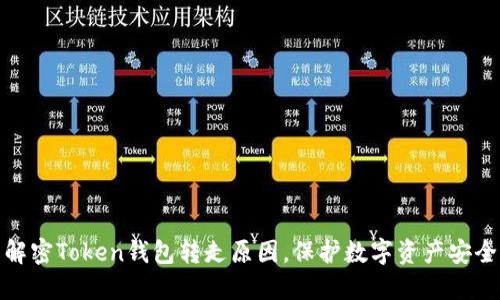 解密Token钱包转走原因，保护数字资产安全