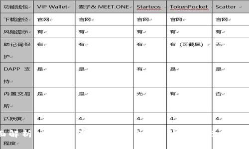 全面解析OKEx交易所APP: 功能、优缺点与使用技巧