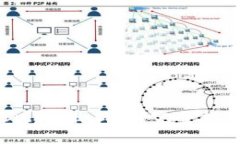 如何下载并使用Bitpie最新版？完整指南与常见问