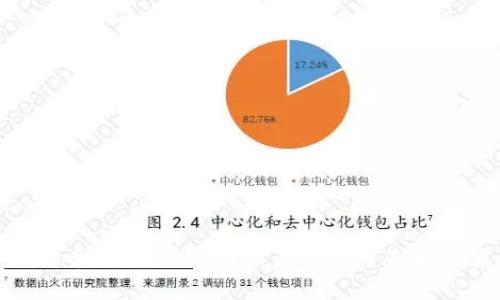 UNI币是否会归零？深度分析与未来展望