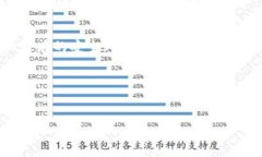 请注意：由于我们无法提供任何具体的下载链接