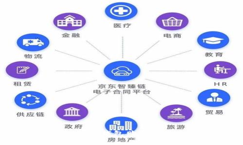 如何通过SHIB币钱包购买BONE：全面指南