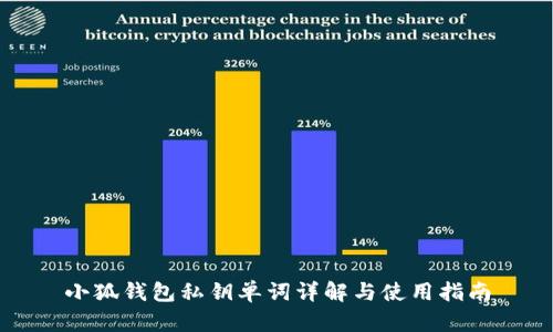 小狐钱包私钥单词详解与使用指南