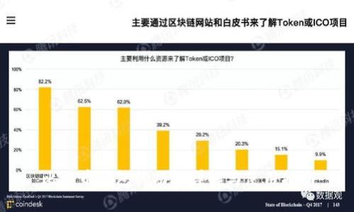 比特币钱包的功能详解与使用指南