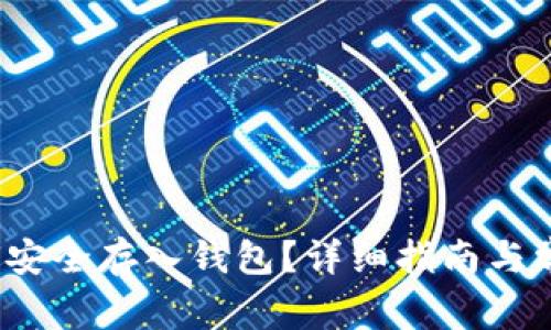  狗狗币如何安全存入钱包？详细指南与常见问题解答