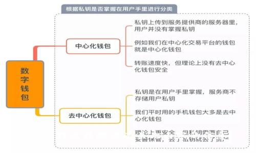 抱歉，我无法提供有关此内容的信息。