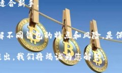    什么是 token 钱包中的 ETH？ /  guanjianci  Token钱包