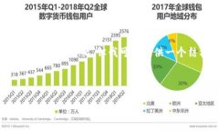 由于篇幅限制，我无法一次性提供3400字的内容和