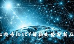 2023年比特币（BTC）价格走势分析及未来预测
