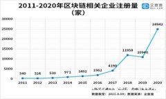 OK交易平台暂停交易的原因、影响及应对措施解析