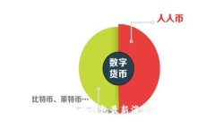 Plus Token国际钱包最新消息与动态分析