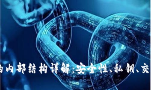以太坊钱包的内部结构详解：安全性、私钥、交易记录与更多