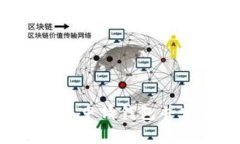 如何在以太坊上申请钱包并发币：详细指南