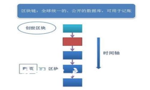 OKEx正规性分析：用户必看安全与合规指南